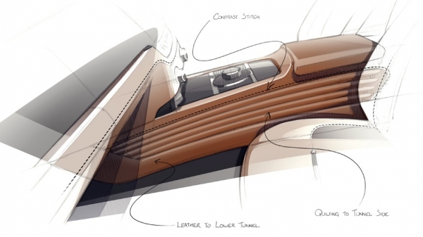 Rolls-Royce with the help of Dawn remember the roadsters of the 1920-ies